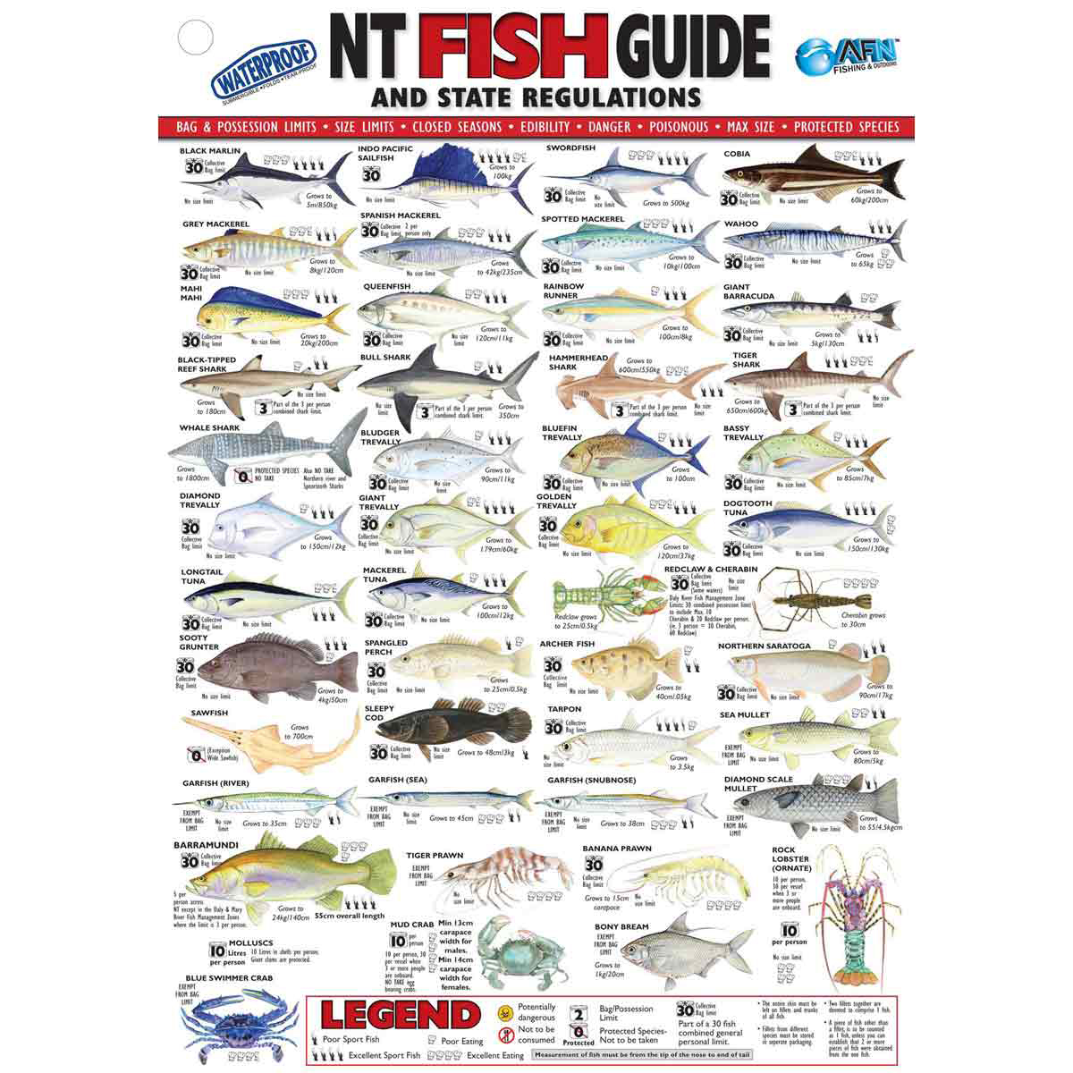 AFN Fish ID NT Maps/Guides